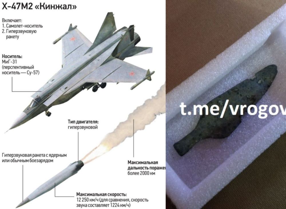 �������� �����: � ���������� ��������������