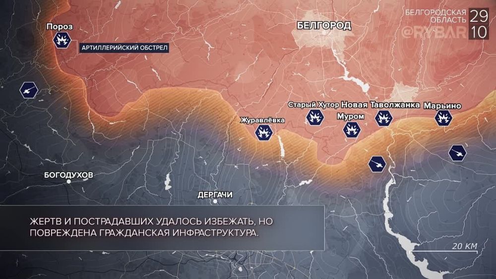 ������� ����������� ������� ��������: ������� 27-29 ������� 2023 ����