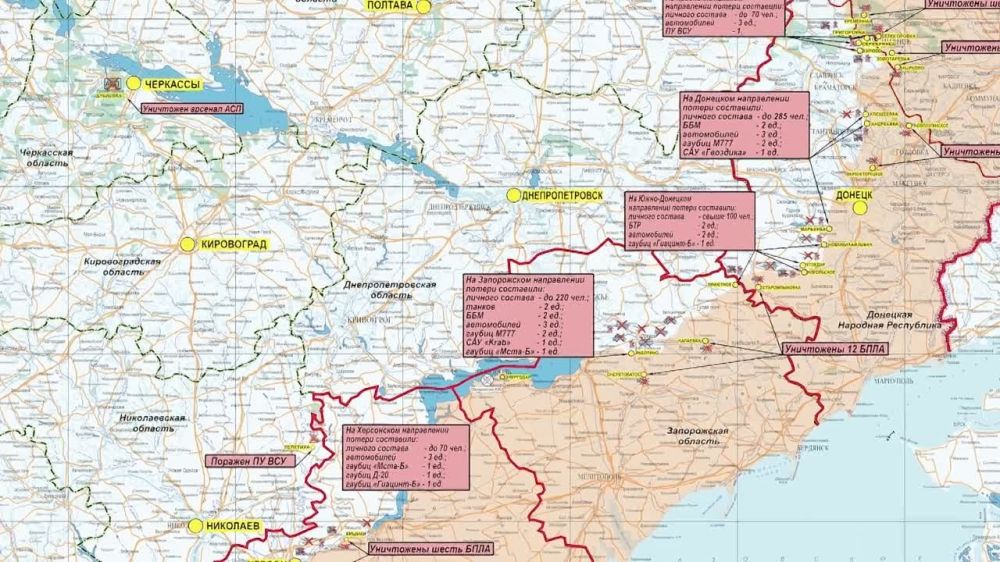 ���������� ��: ��������� ���������� �����-������ ����������� ������