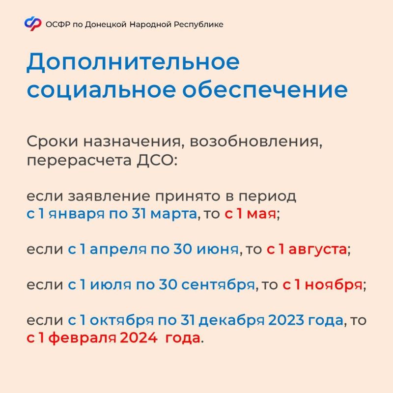 �������������� ���������� �����������: ����� ����������, ������������� � �����������