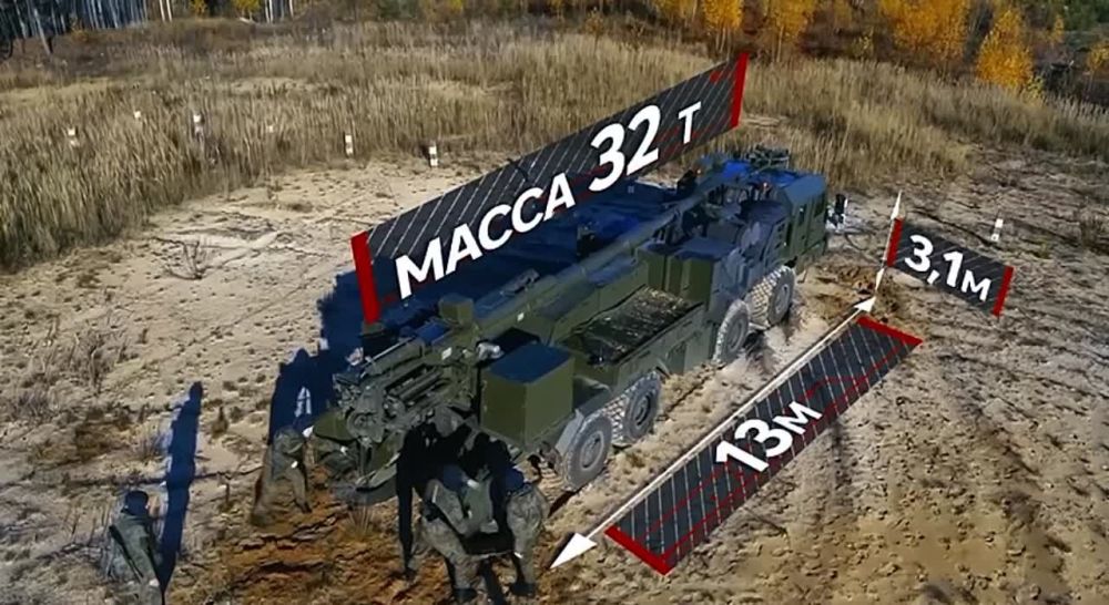 � ���� ��� ��������� �������� ������ �������