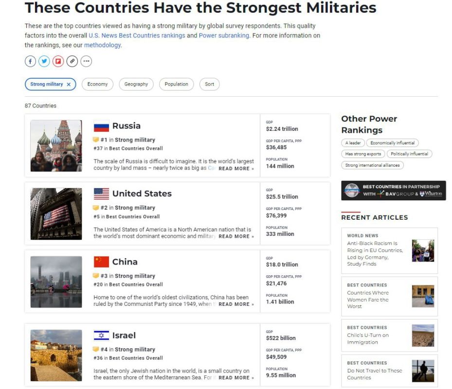 ���������� ������� ���������� ����� ���������� � ����