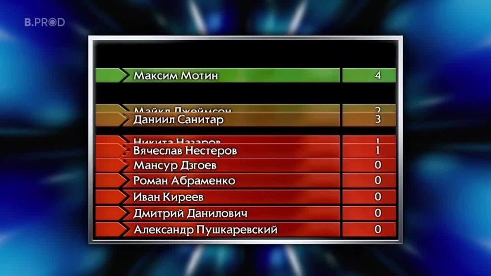 ������� �� ���������� ������� ���� ����������� ���� ������ �����