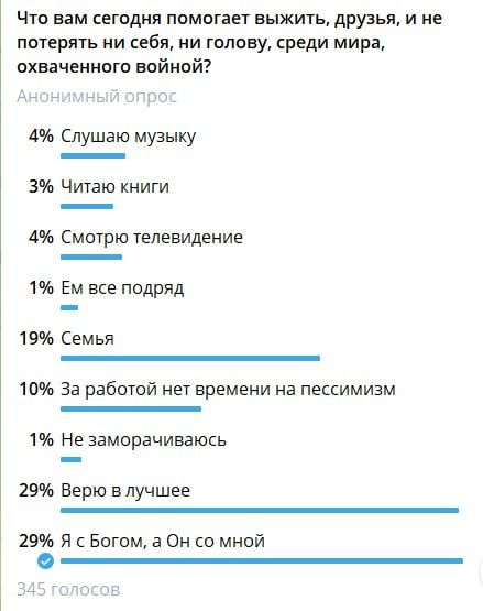 �������� ����� ������. ������, ����� �� �������� ��������, � ��� ���������� �� ��������� � �������� �����������, ��������� ����������� �������� � ����, �, � ���������, ������ � �������