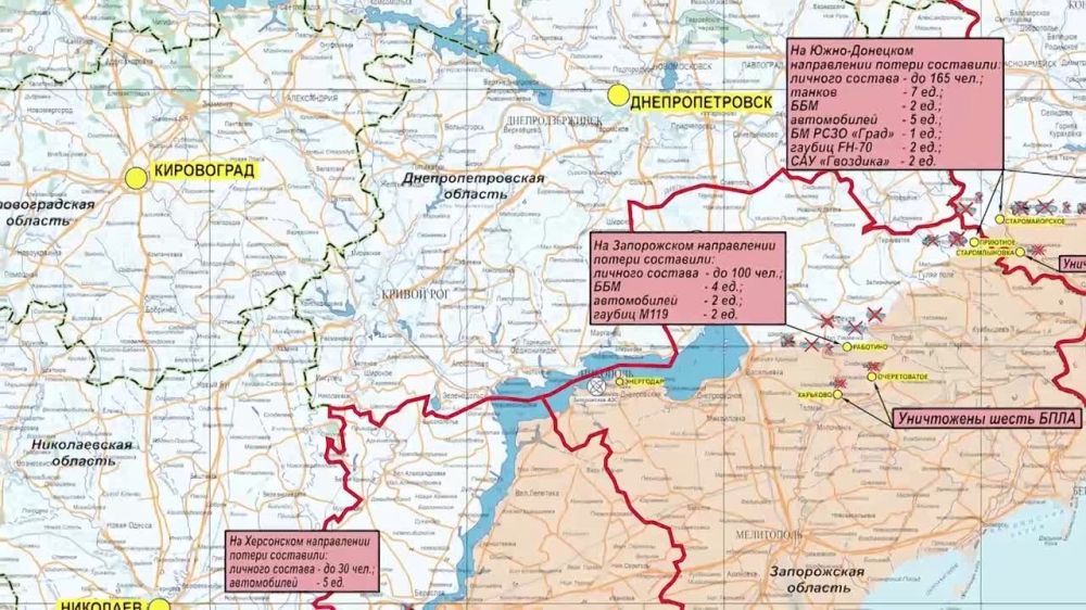 ���������� ��: ��������� ���������� �����-������ ����������� ������