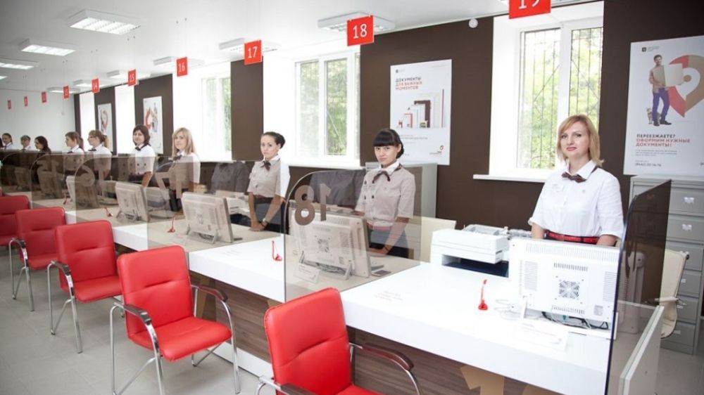 � �������� �������� ���