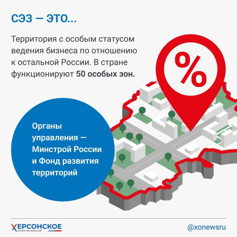 ��������� ������������� ���� � ���������� �������