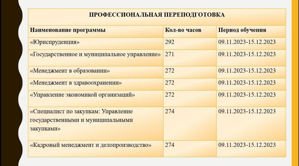 ��������� ���������������� ��������� ���������� ���������� ������� ������ ��������� ��������� ���������� ������� � ���������� ������������� ������ �����������