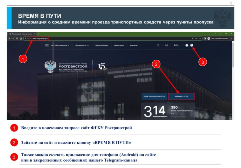 ������� � ���������� ������� ���������� �������