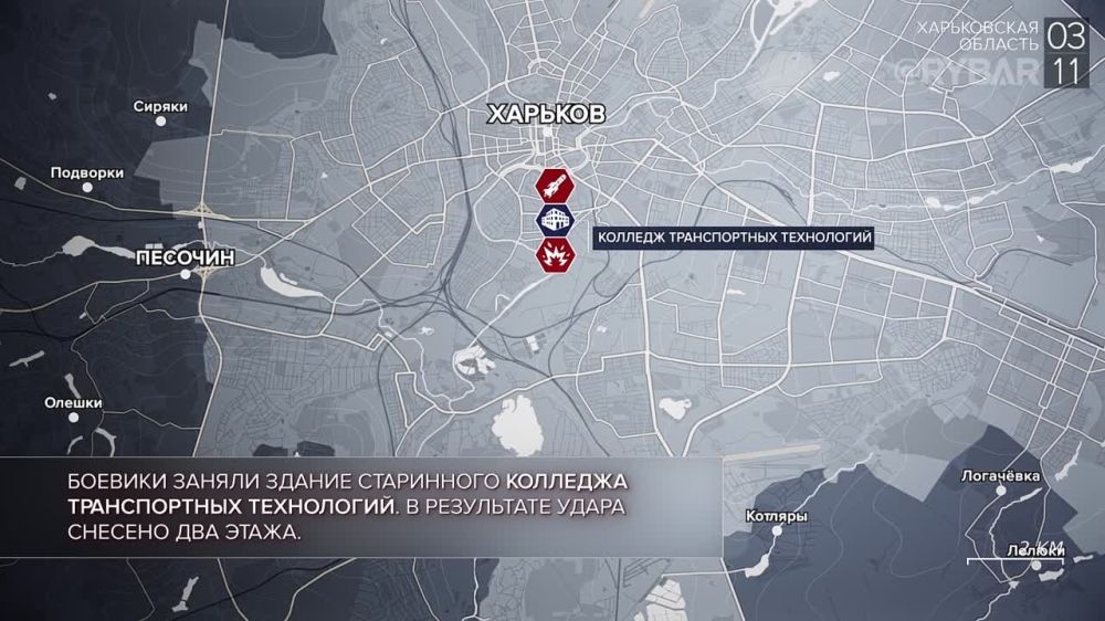 ������� ����������� ������� ��������: ������� 3-5 ������ 2023 ����