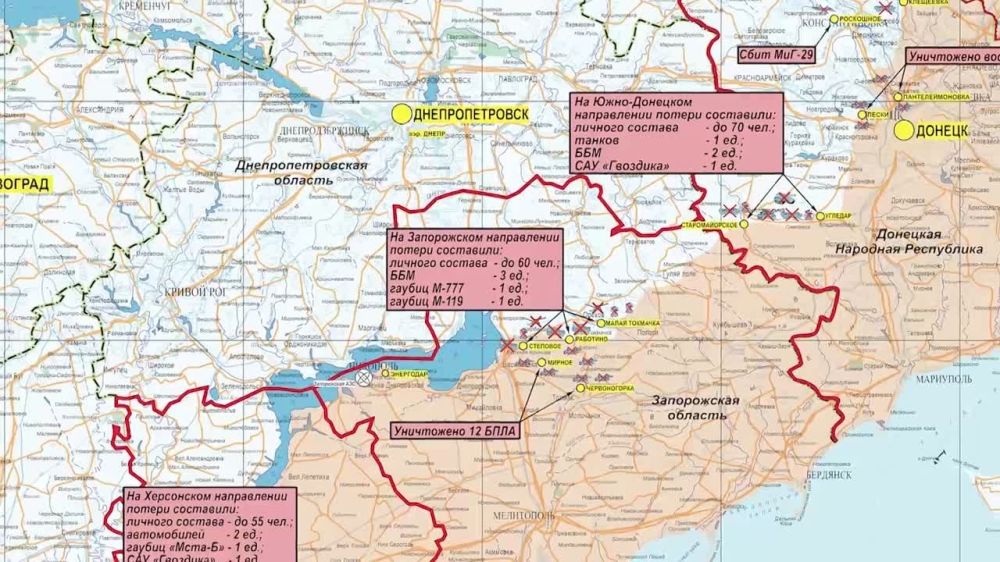 ���������� ��: ��������� ���������� �����-������ ����������� ������