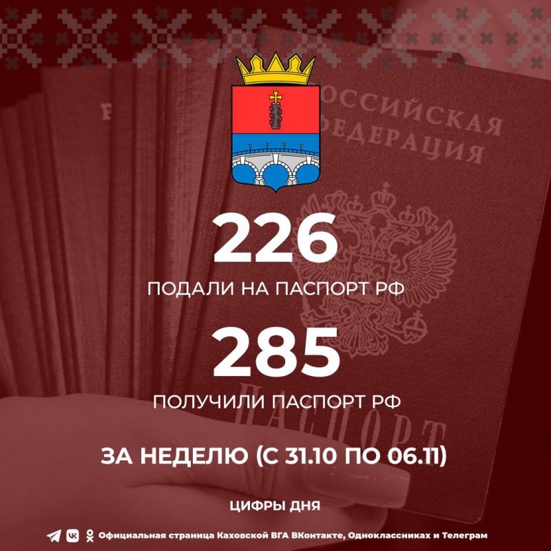 ��ר� � �������������. �� ������ � ��������� �� (� 31.10 �� 06.11): ������ �� ������� �� - 226 �������� ������� �� - 285 @VGA_Kakhovka