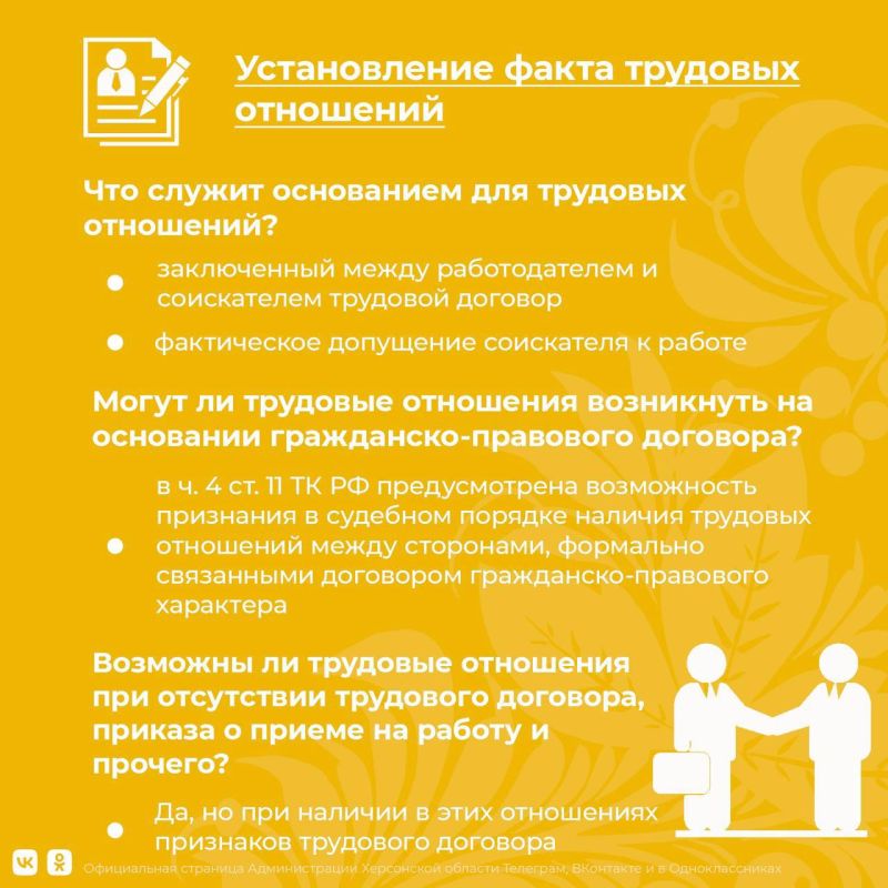 ������������ ����� �������� ���������