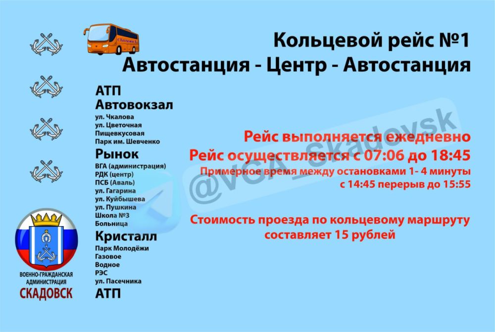 ��� ����������� �������������� ������ �����������