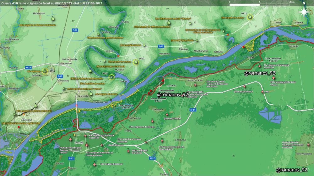 ��� ������: ���������� �������, ��� �����