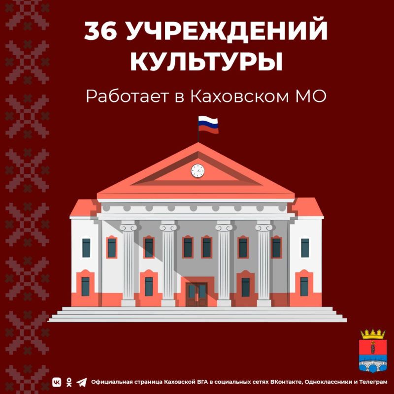 �� ������ ������ ��������� ������������� � 2022 �� 2023 �.�. � ��������� ������������� ������ ���� ������� 36 ���������� ��������, ��� ���������� ������������ � ���������-��������� ������������: