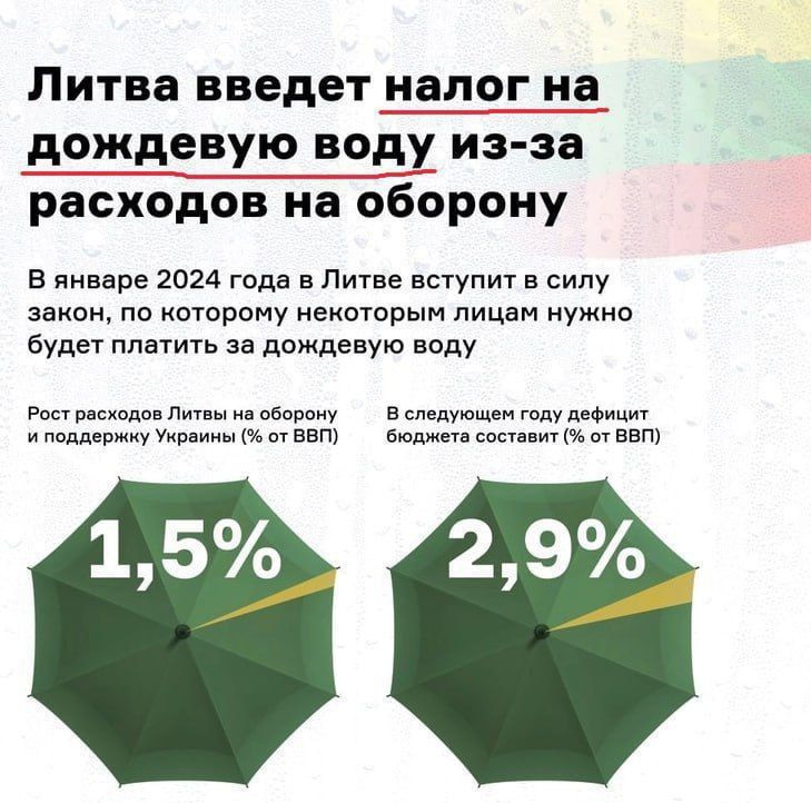 ����������� ������� �� �������, ��������� ������� ������� � ����, ��� ����� ������ ����� �� �����