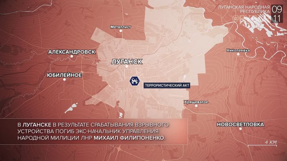 ������� ����������� ������� ��������: ������� 8-9 ������ 2023 ����