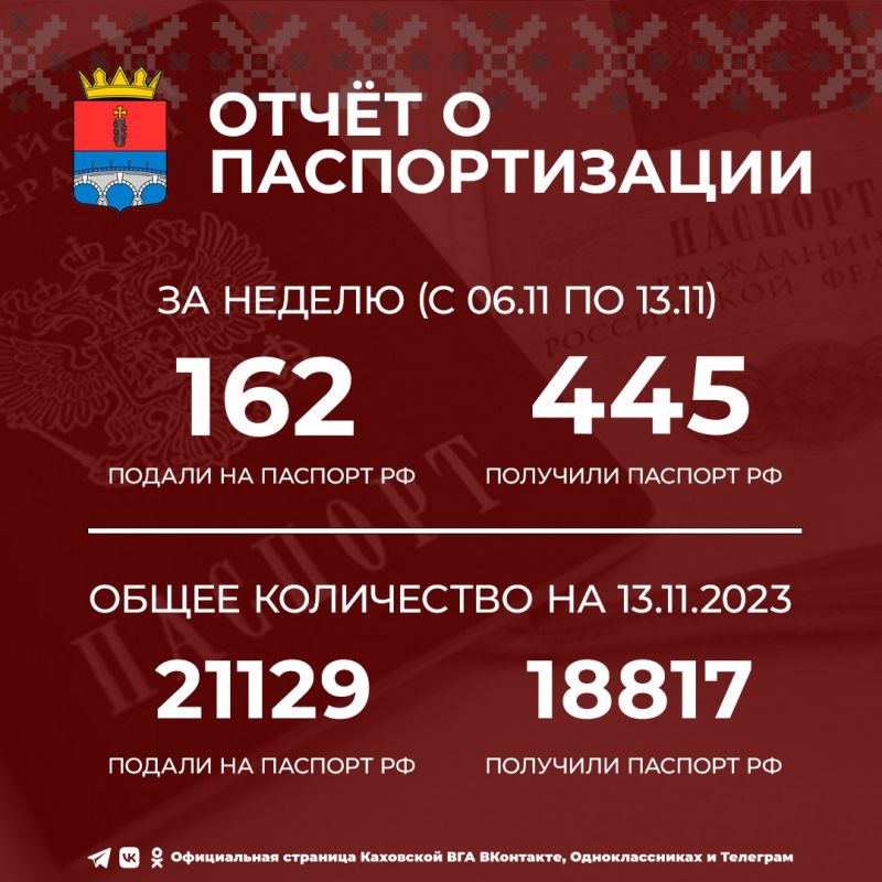 ��ר� � �������������. �� ������ � ��������� �� (� 06.11 �� 13.11): ������ �� ������� �� - 162