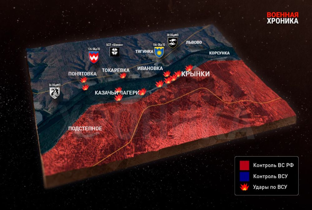 ��� �� ��� � ����������� ��ӻ � ���������� �������, ��������� ������� �������