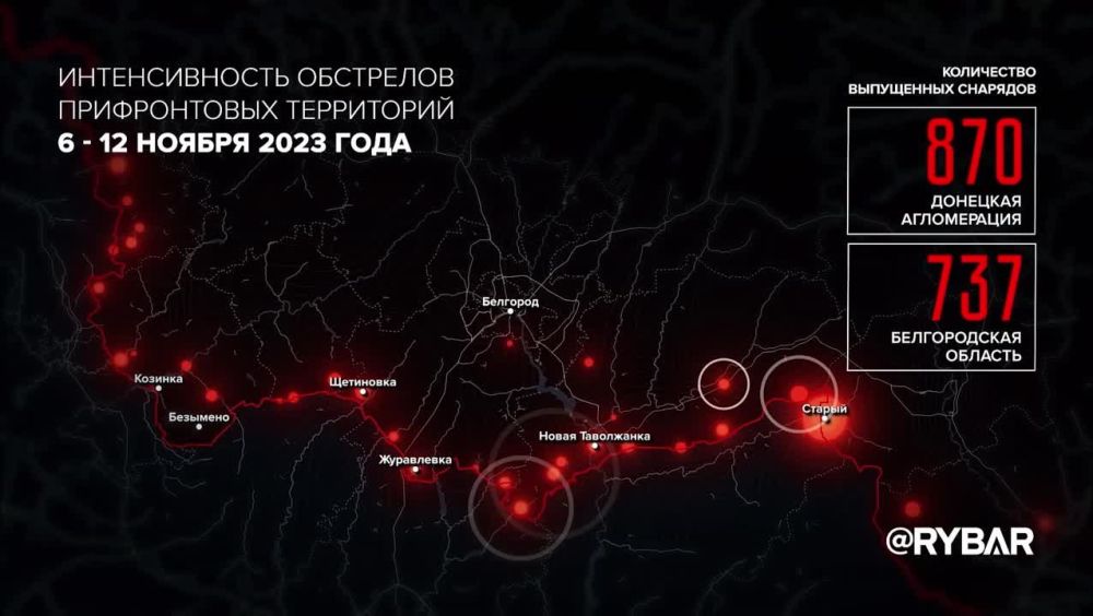 ��� ���������� ������� ���������� ����������: �� ��������� ������ ���� ����� ��� ����� ���������� ���������� ���������� ������������, �������� � ���������� ��������