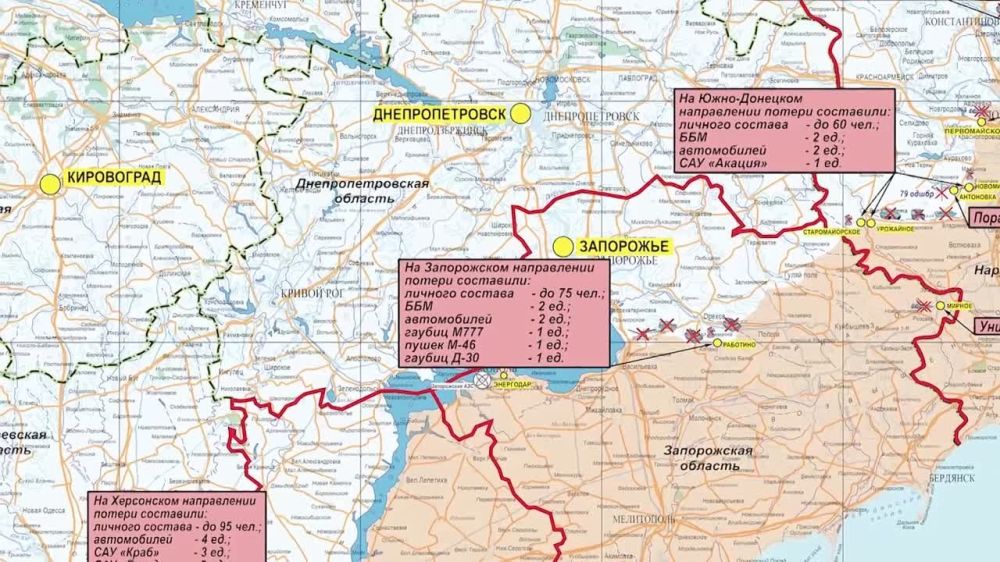 ���������� ��: ��������� ���������� �����-������ ����������� ������