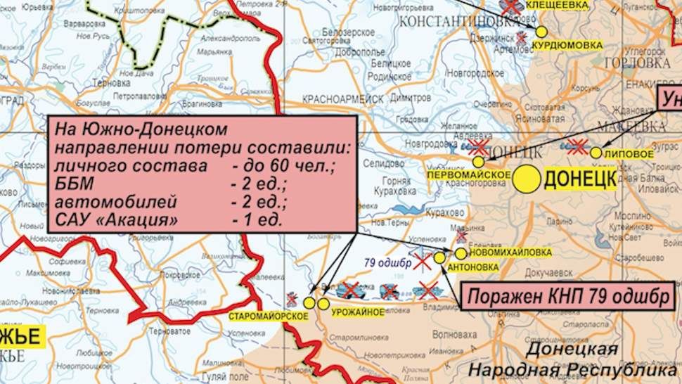 �� ������� �������� � ������� � ��������� � ���������������� �������