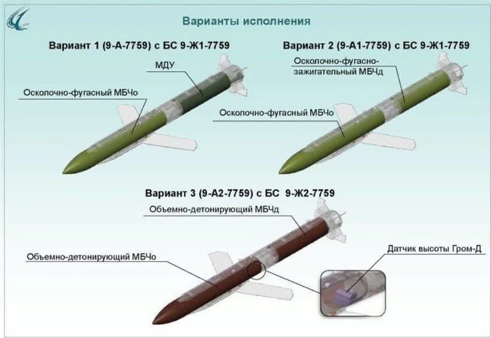 ���������. ����� ���������� ������ ������ ���� �������, ��������� ������ ������������� ������ ������ �������������� ��� �...