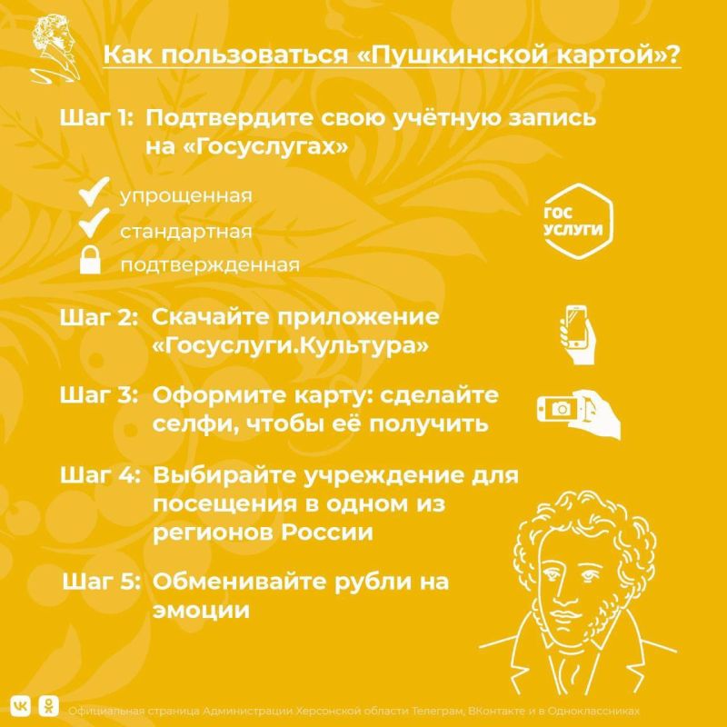 ����������� ����� � ���������� �������: ��� �������� � ������������