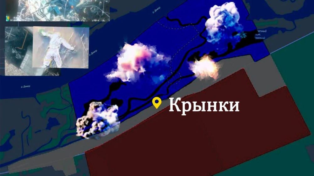 �������� � �������� ����������� �����������