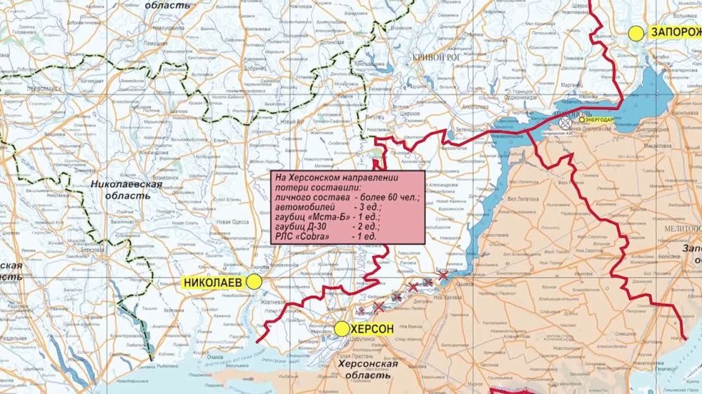 ���������� ��: ��������� ���������� �����-������ ����������� ������