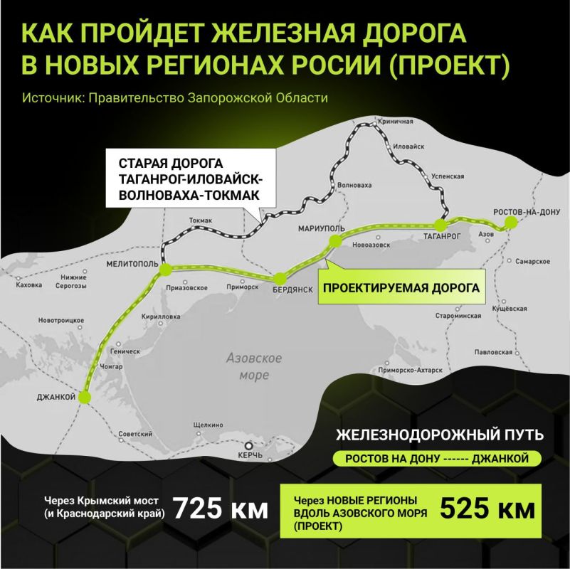 ������������� �������� ������ ����� ����� ������� �������� � 2024 ����