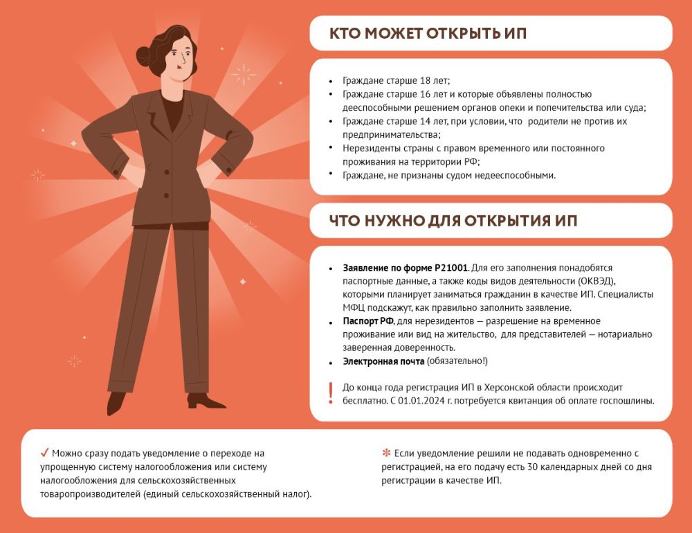 ����� ������, ����������� ����������� ����� � ��