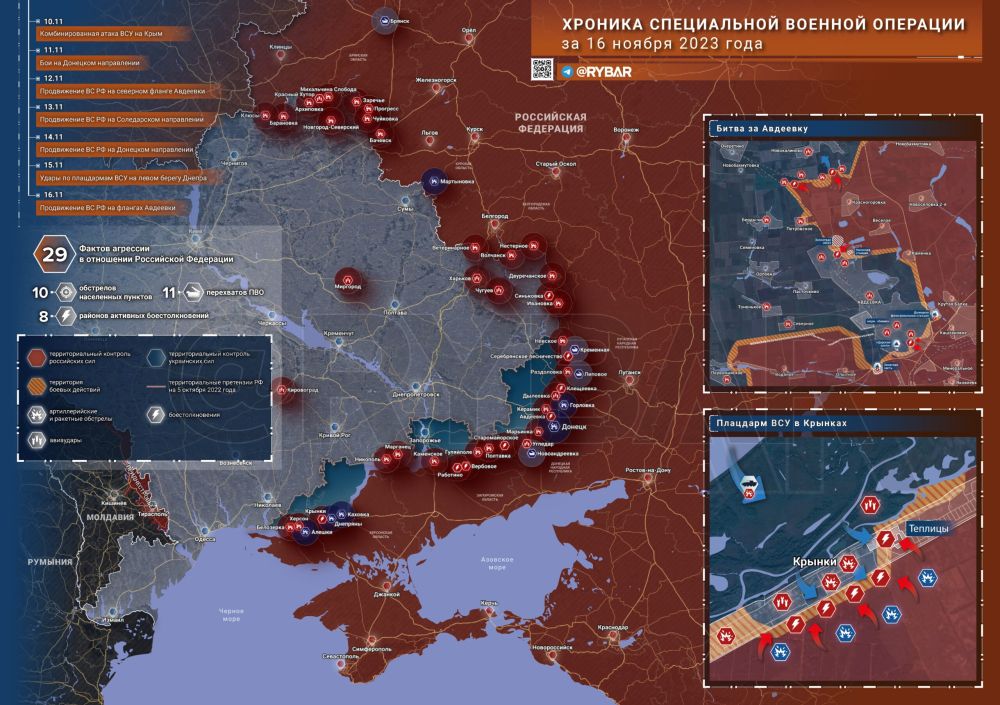 ������� ����������� ������� ��������