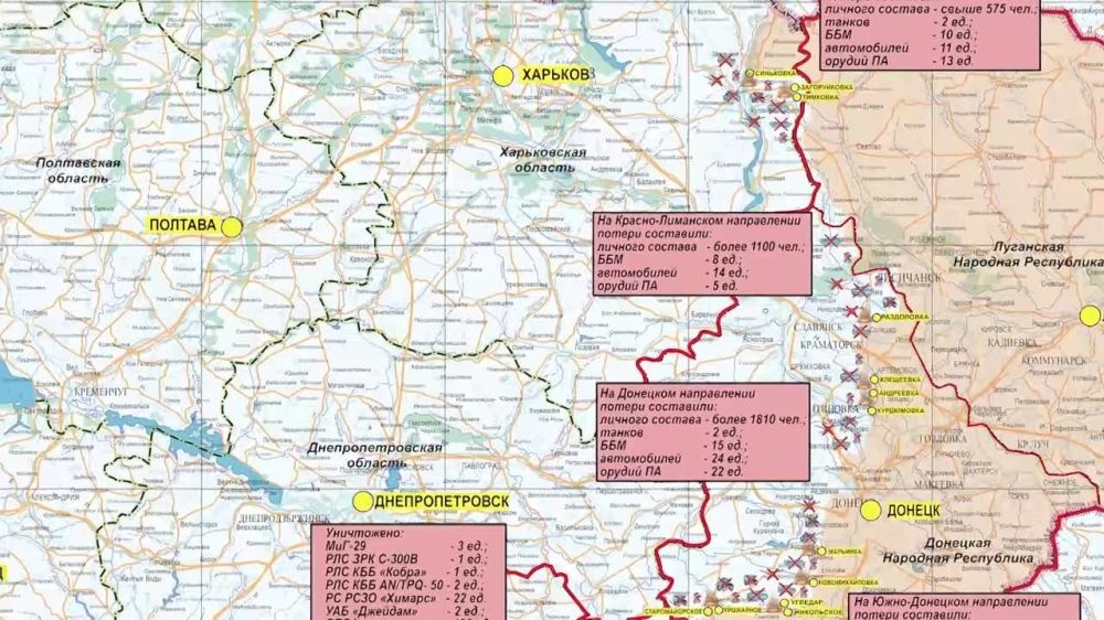 ������ �� �� � ���� ��� �� �������