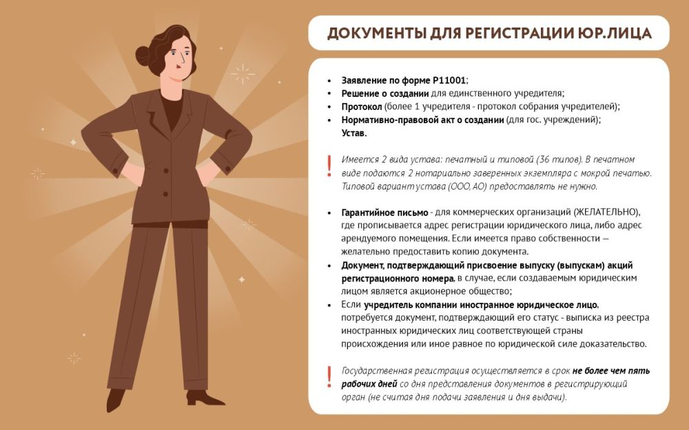 ����� ������, ����������� ����������� ����� � ��