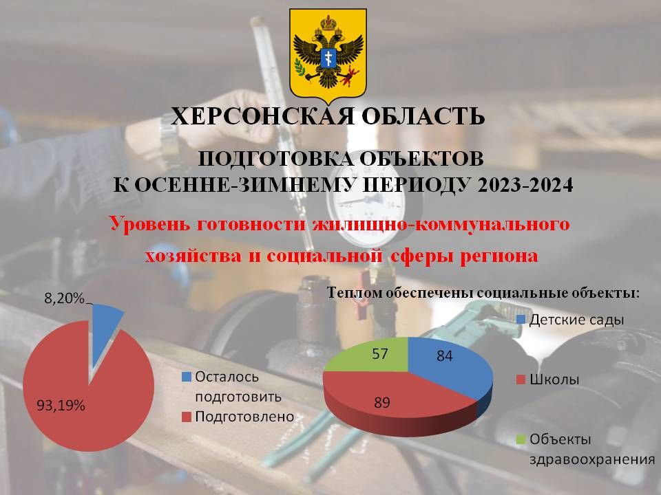 ��������� � ����. �� ���������� ���������� �������� ������������ ��������� ������ �� ���������� � ������-������� �������, ���������� ����� ���������� � ������������� �������