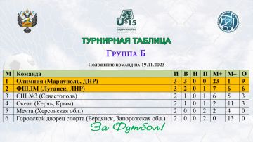 19     3-      U-15