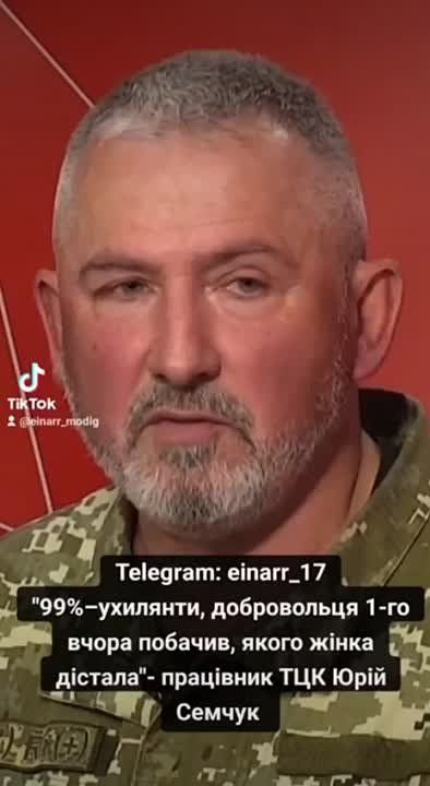 ��������� ����������������� ���������� � �� ���������� � ������������: