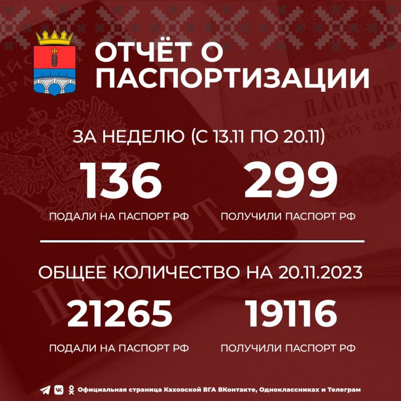 ��ר� � �������������. �� ������ � ��������� �� (� 13.11 �� 20.11):