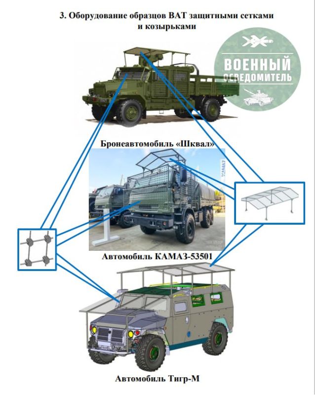 � ����������� �� ������������ ������������ �������� ������������������ ���������� �� �� �� ����������� ������ ������� �� FPV-������ � �������