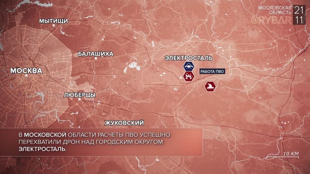 ������� ����������� ������� ��������: ������� 20-21 ������ 2023 ����