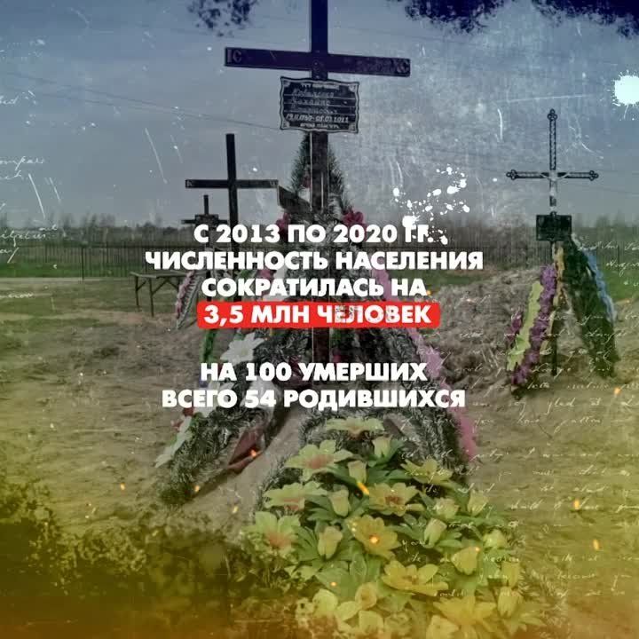 ������� ����������� ����� 10 ��� � ������� ������ �������� ������� � �����, �������� � ������� ��� ��������� ������������