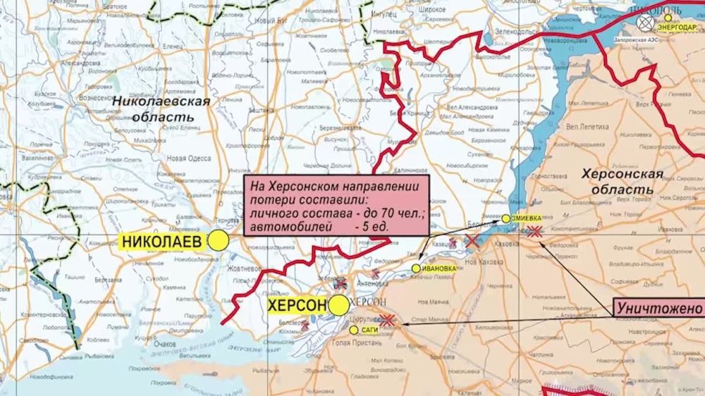 ���������� ��: ��������� ���������� �����-������ ����������� ������