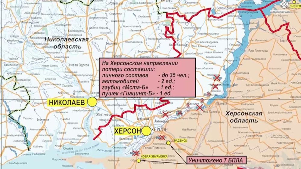 ���������� ��: ��������� ���������� �����-������ ����������� ������