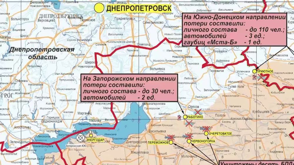 ���������� ��: ��������� ���������� �����-������ ����������� ������