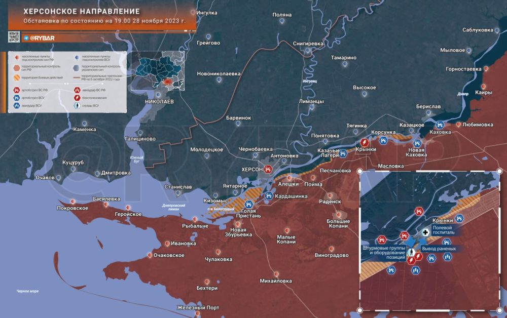 ���������� �����������: ����������� ��� � ������ �������