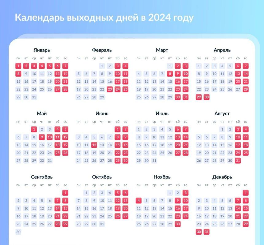 ��� ������� � �������� ��� � 2024 ����