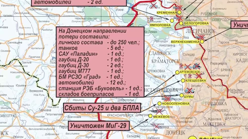 ���������� ��: ��������� ���������� �����-������ ����������� ���