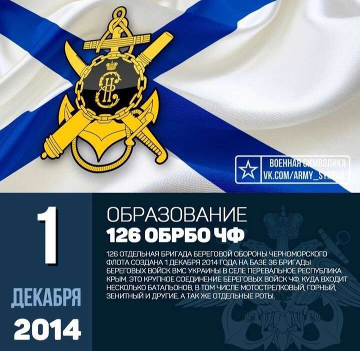 ��� ������: � ����������, ��������!. ������������� ��������� �� ���������� ����������� � ������ ����� �����. ��������� ������ ����� � 2022 ���� �� ����������� ������������ �������, ������� �� ������������ � ������������ �����������